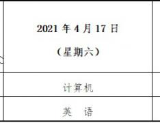 2021年河西学院专升本招生简章