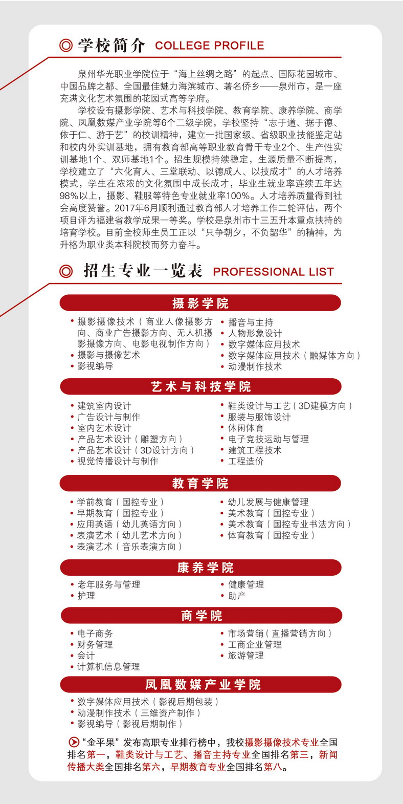 2021年泉州华光<a href=https://www.9951.cc/xuexiao/ target=_blank class=infotextkey>职业学院</a>分类考试招生简章