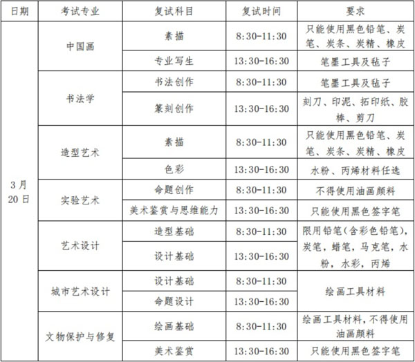 中央美术学院2022年本科招生考试复试调整公告