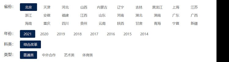 北京化工大学2021年录取分数线