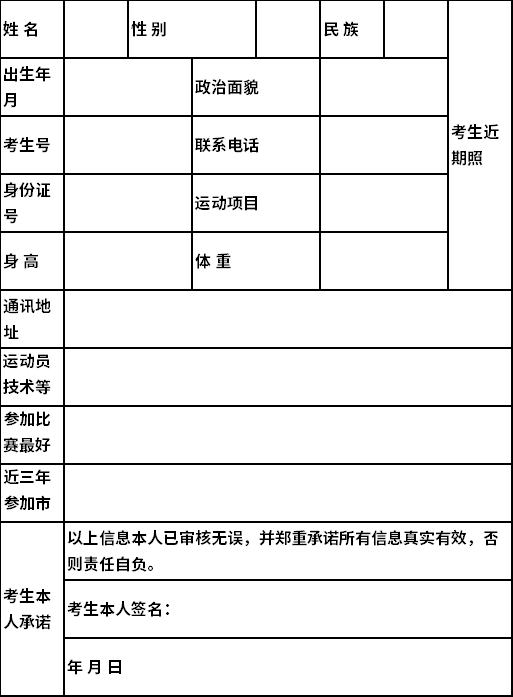 南京铁道职业技术学院2022年提前招生体育特长生报名表