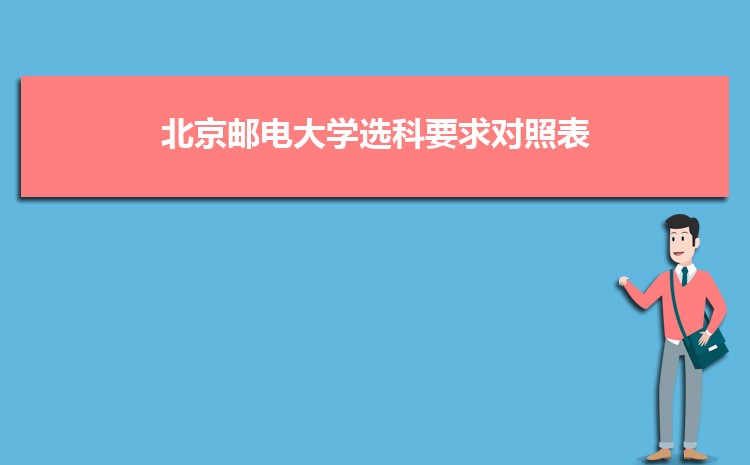 北京邮电大学召开2021年学生工作总结表彰大会