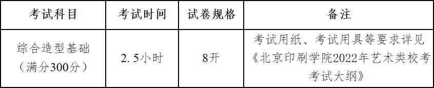 北京印刷学院2022年艺术类本科专业招生简章