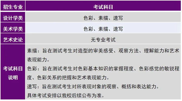 2022年清华大学美术学院报名与考试时间安排